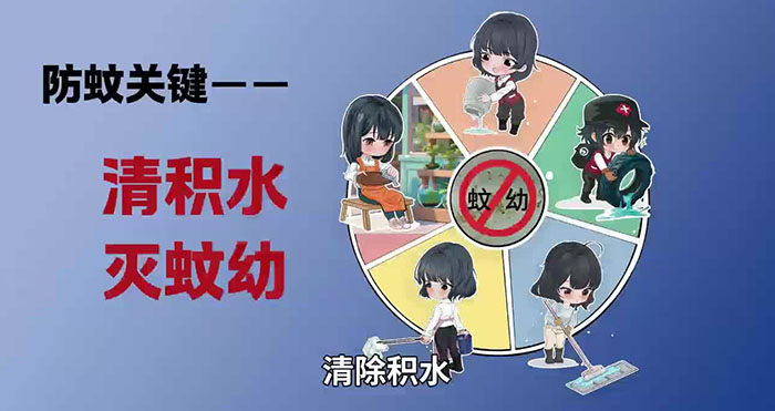 防蚊关键— —清积水、灭蚊幼